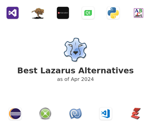 Best Lazarus Alternatives