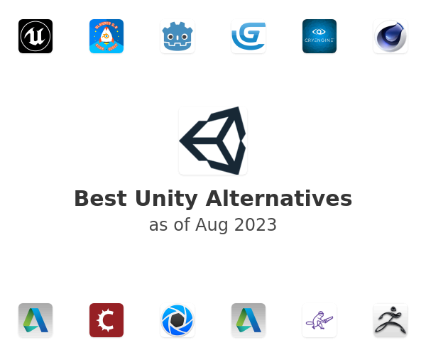 Best Unity Alternatives