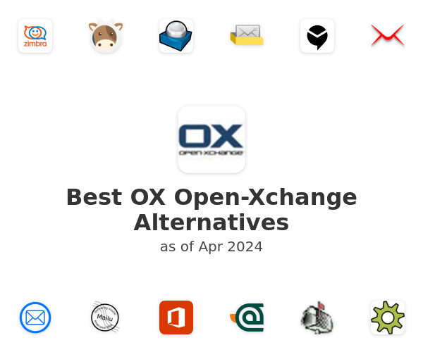 Best OX Open-Xchange Alternatives