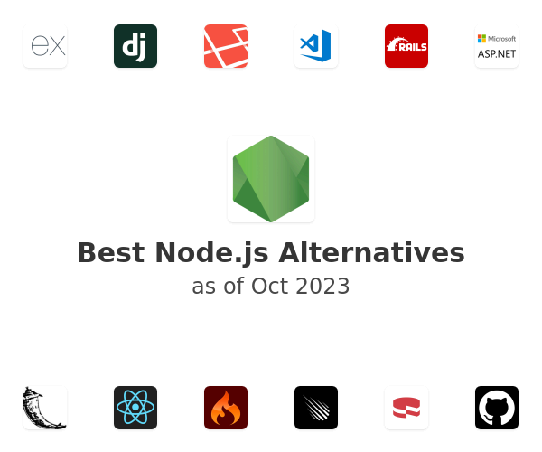 Best Node.js Alternatives