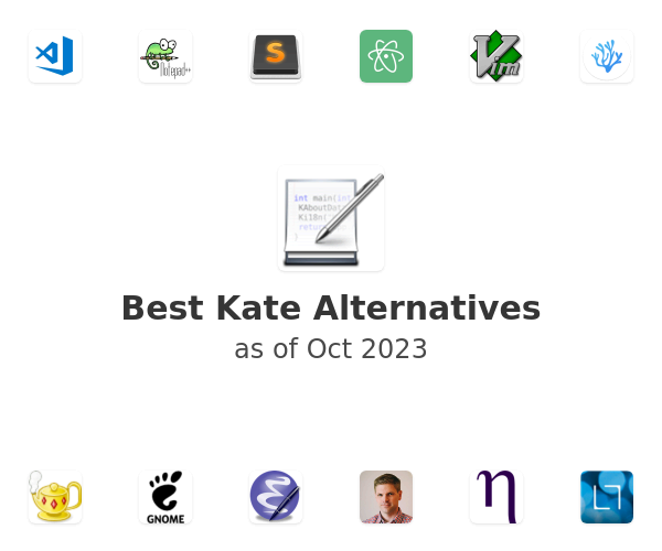 Best Kate Alternatives