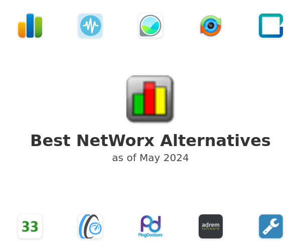 Best NetWorx Alternatives