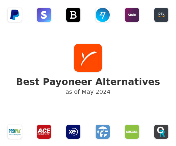 Best Payoneer Alternatives