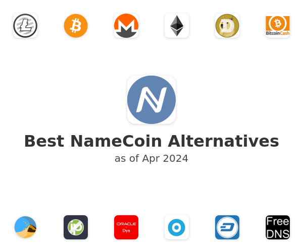Best NameCoin Alternatives