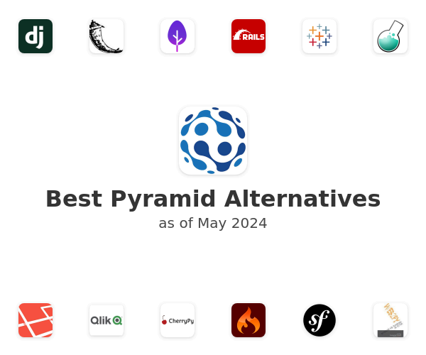 Best Pyramid Alternatives