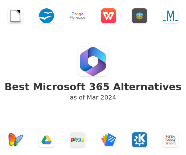 Best Office 365 Alternatives
