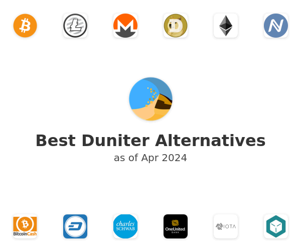 Best Duniter Alternatives