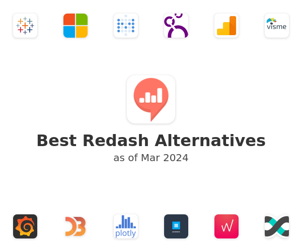 Best Redash Alternatives