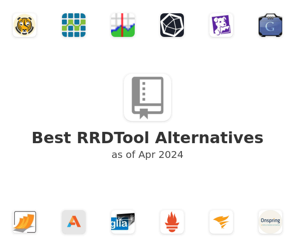 Best RRDTool Alternatives