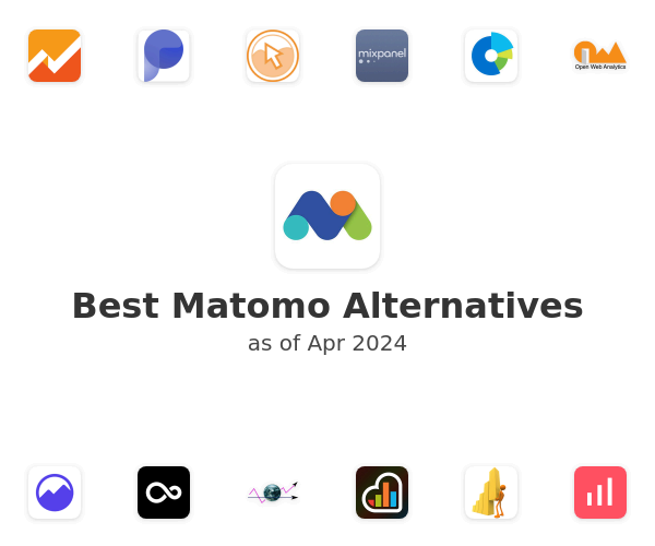 Best Matomo Alternatives