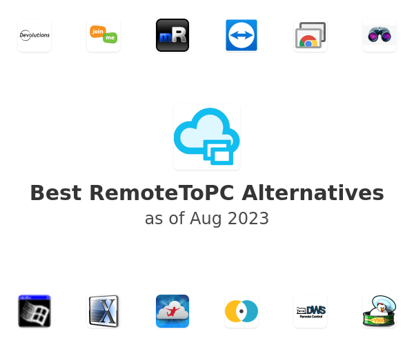 Best RemoteToPC Alternatives