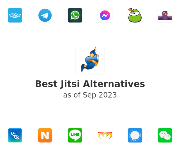 Best Jitsi Alternatives