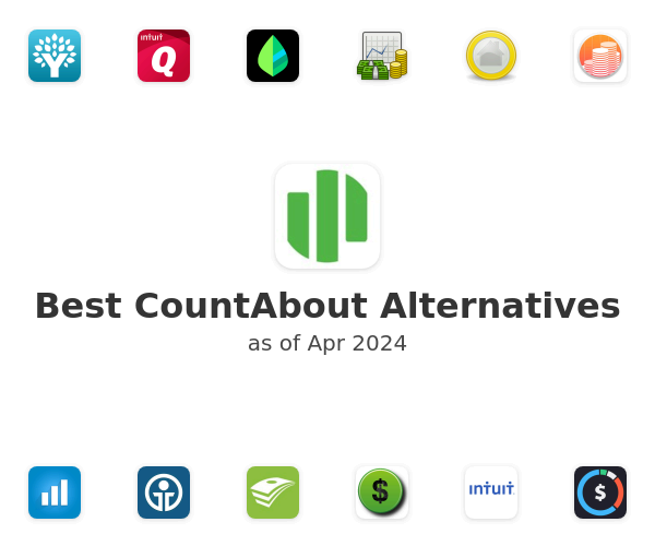 Best CountAbout Alternatives