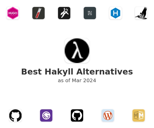 Best Hakyll Alternatives