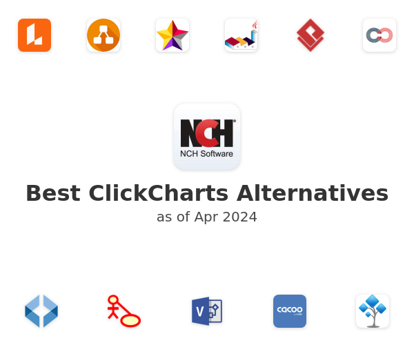 Best ClickCharts Alternatives
