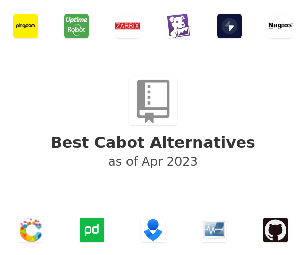 Best Cabot Alternatives