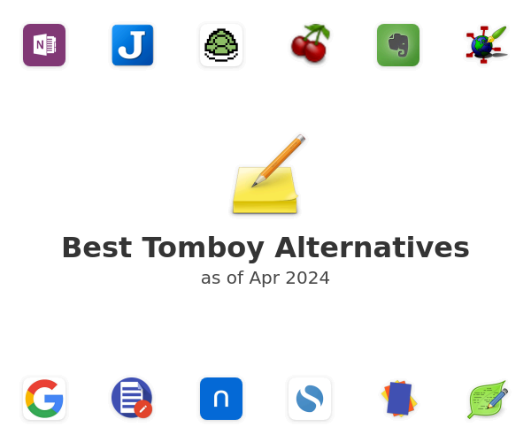 Best Tomboy Alternatives