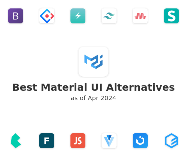 Best Material-UI Alternatives