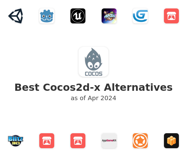 Best Cocos2d-x Alternatives