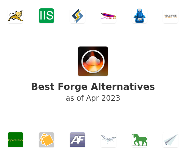 Best Forge Alternatives