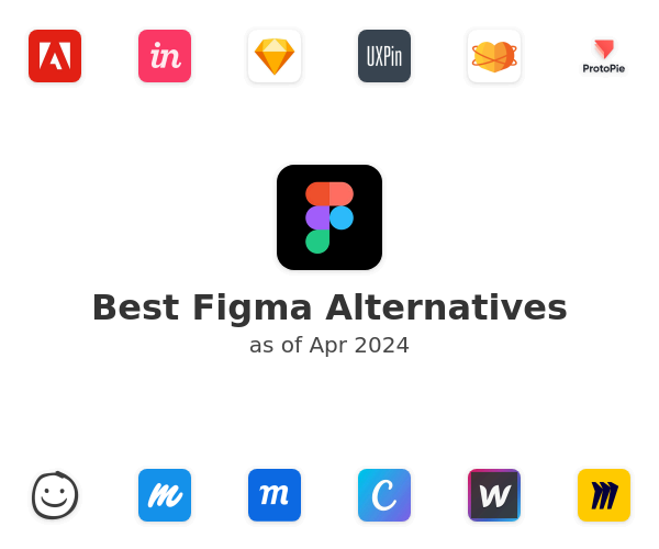 Best Figma Alternatives