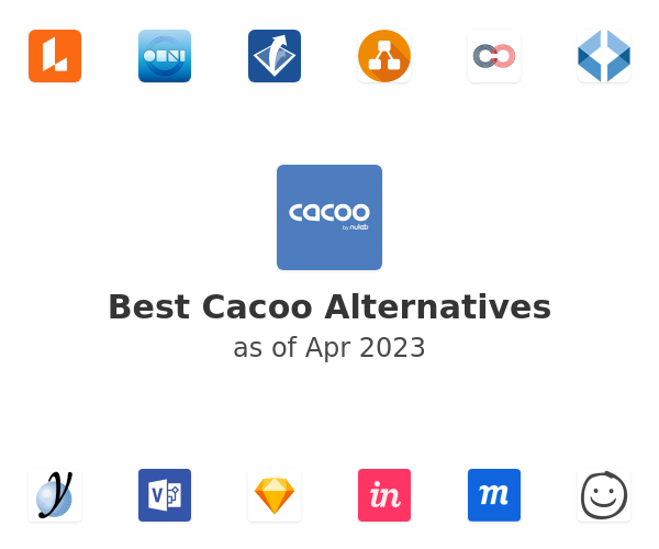 Best Cacoo Alternatives
