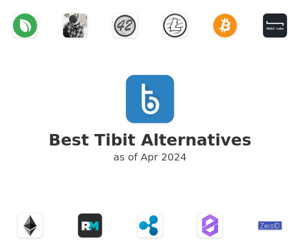 Best Tibit Alternatives