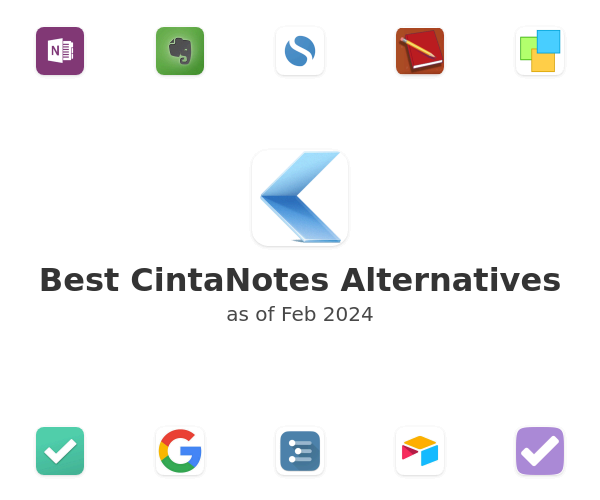 Best CintaNotes Alternatives