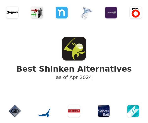 Best Shinken Alternatives