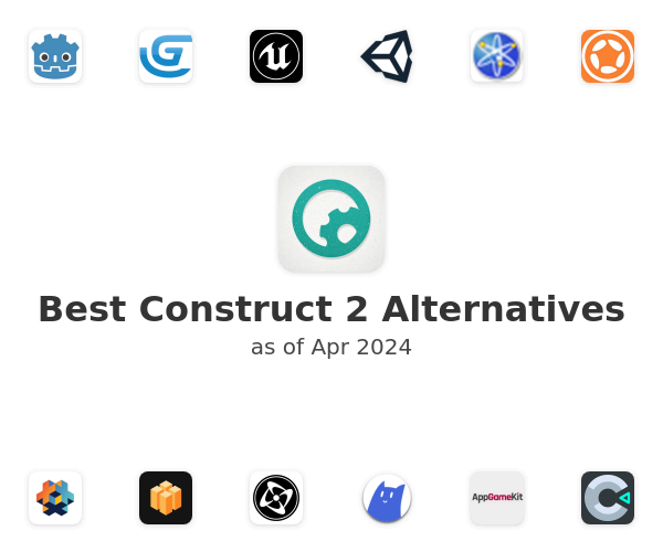 Best Construct 2 Alternatives