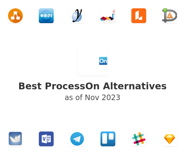 Best ProcessOn Alternatives