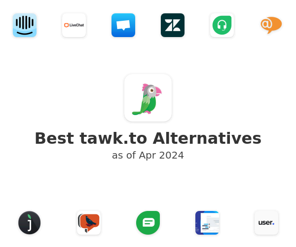 Best tawk.to Alternatives