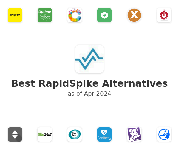 Best RapidSpike Alternatives