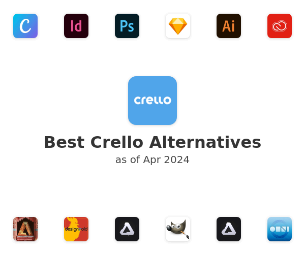 Best Crello Alternatives