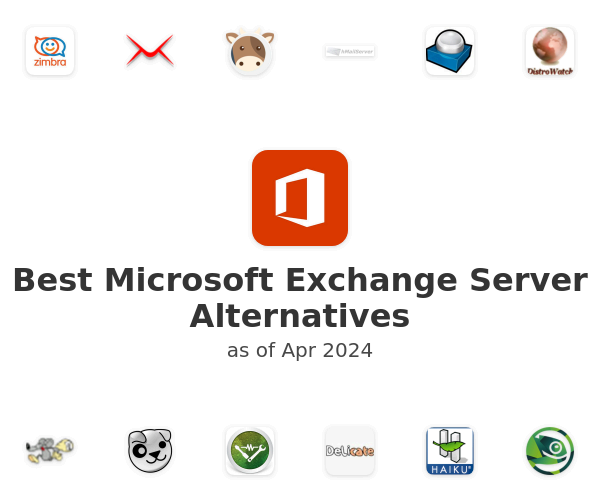 Best Microsoft Exchange Server Alternatives