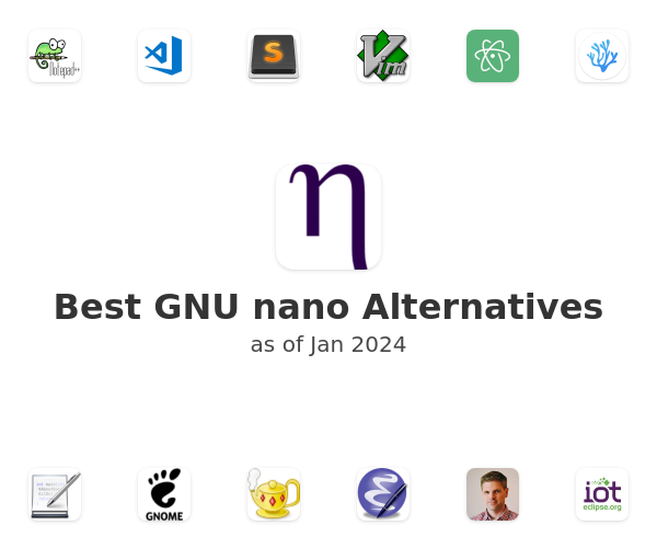 Best GNU nano Alternatives