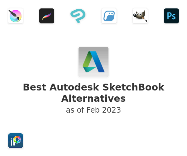 Best Autodesk SketchBook Alternatives