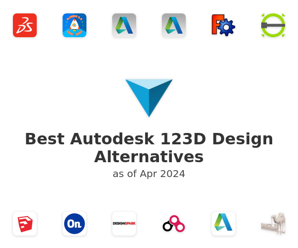 Best Autodesk 123D Design Alternatives