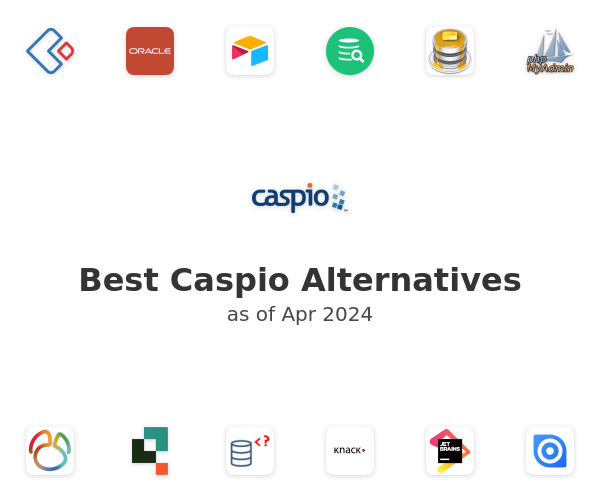 Best Caspio Alternatives