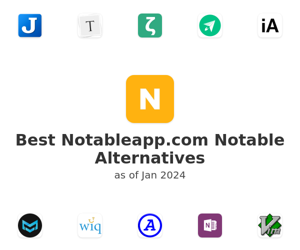 Best Notable Alternatives