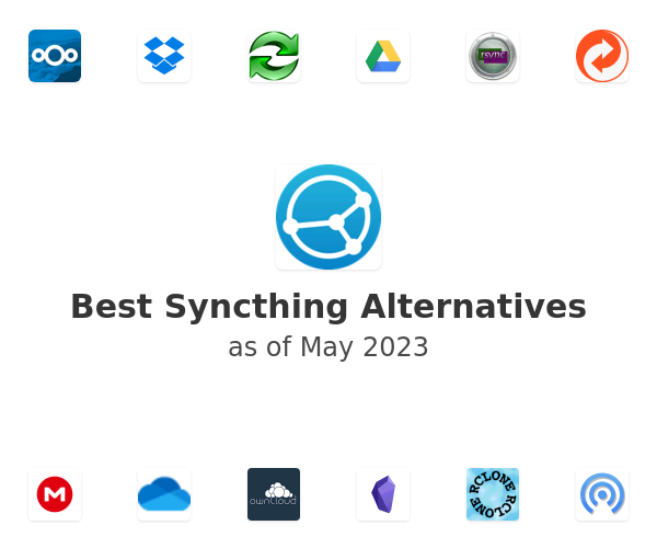 Best Syncthing Alternatives