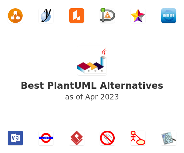 Best PlantUML Alternatives
