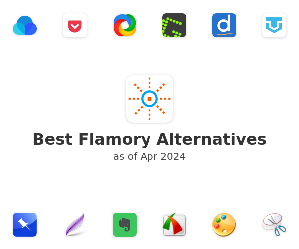 Best Flamory Alternatives