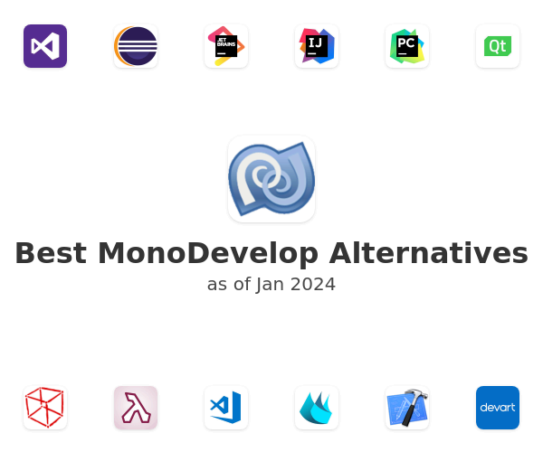 Best MonoDevelop Alternatives