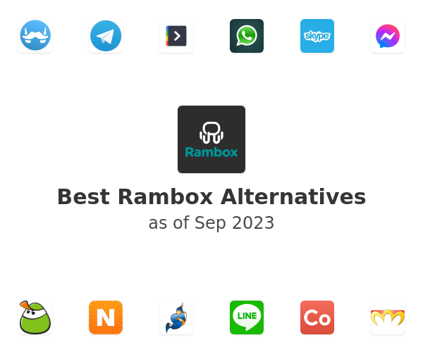 Best Rambox Alternatives