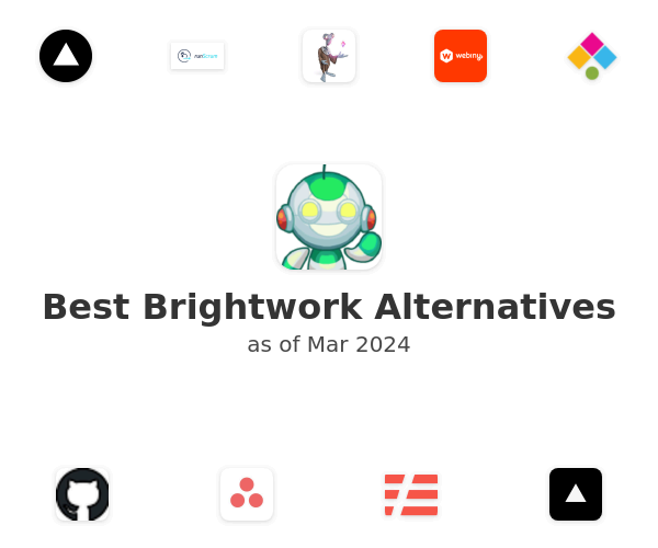 Best Brightwork Alternatives