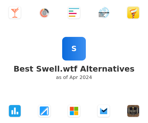 Best Swell.wtf Alternatives