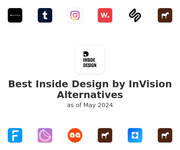 Best Inside Design by InVision Alternatives