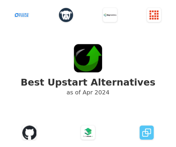 Best Upstart Alternatives