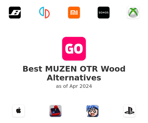 Best MUZEN OTR Wood Alternatives
